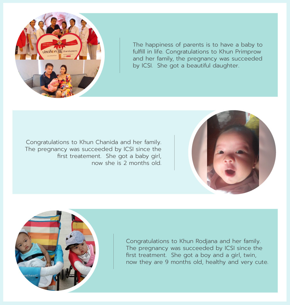 Success stories of Chularat 11 IVF Center